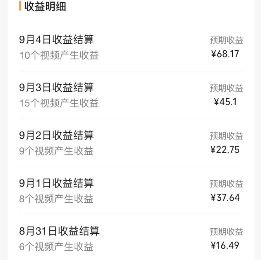 图片[3] - 视频号流量变现副业训练营 1.0，有播放就有收益，适合小白的副业项目 - 创梦DreamCreation知识站