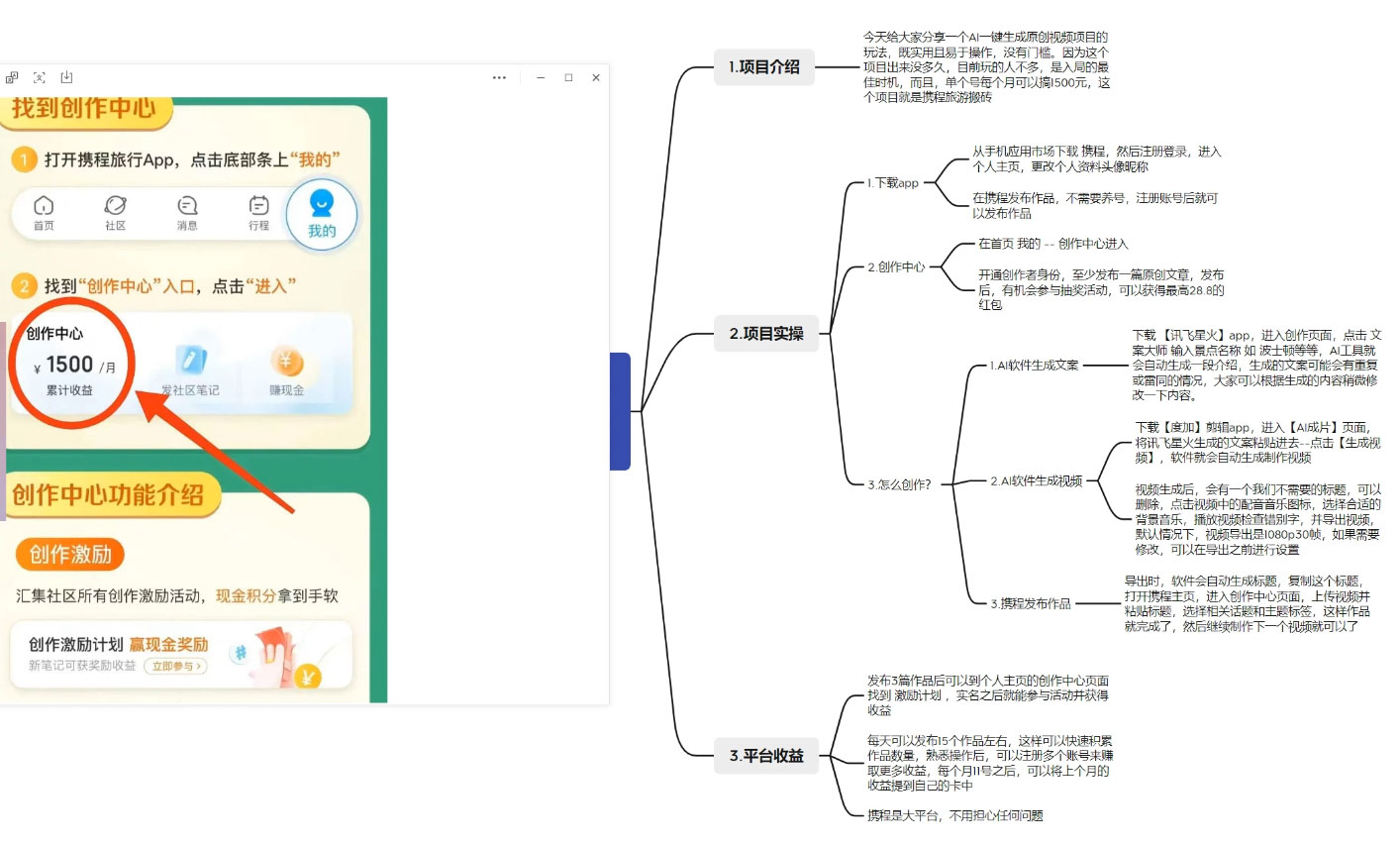 图片[2] - 0 成本薅羊毛，携程旅游搬砖，新手单号月入 2K，可放大收益 - 创梦DreamCreation知识站