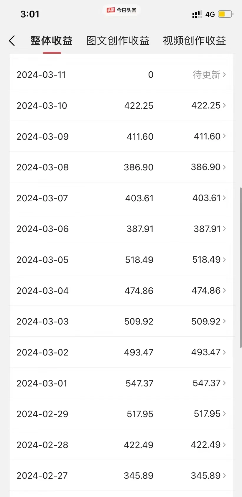 图片[2] - 月入20000+的视频号分成计划方法，100%原创，AI加持创作更轻松，10分钟一个原创爆款 - 创梦DreamCreation知识站