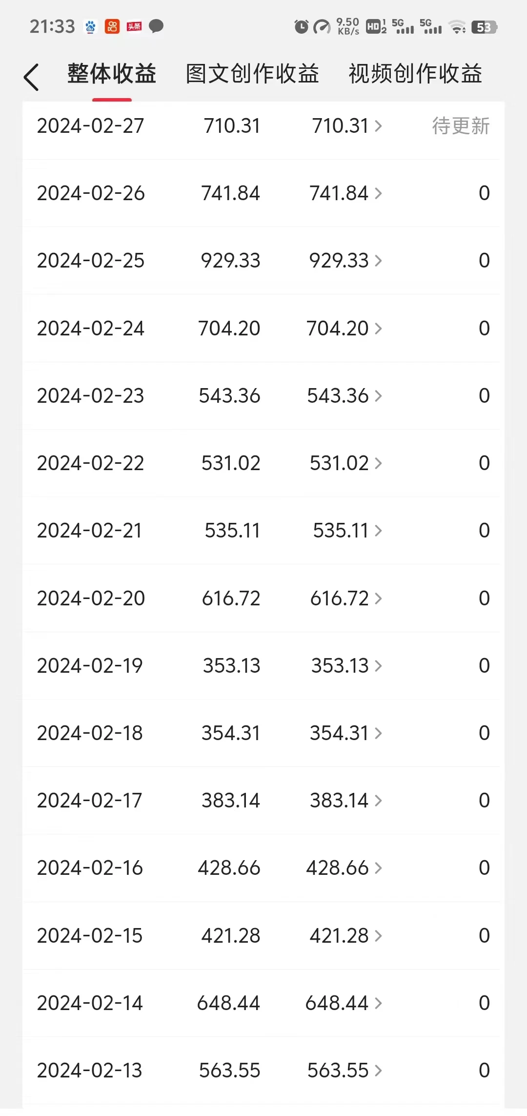图片[3] - 月入20000+的视频号分成计划方法，100%原创，AI加持创作更轻松，10分钟一个原创爆款 - 创梦DreamCreation知识站