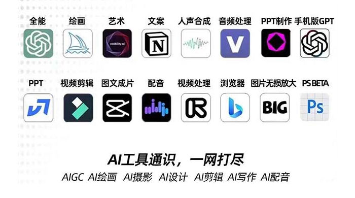 AIGC 全能特训营第 3 期：一次掌握 14 大主流 AI 工具，AI 工具通识，一网打尽 - 创梦DreamCreation知识站