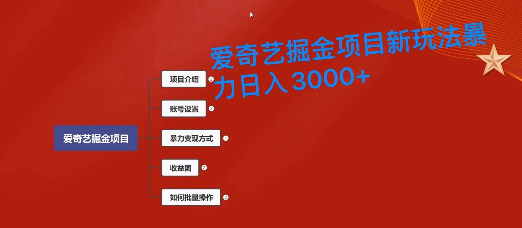 爱奇艺掘金新玩法，暴力日入3000+，全套保姆式课程 - 创梦DreamCreation知识站