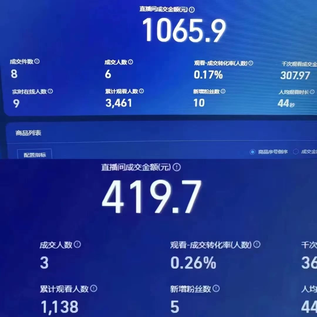 图片[2] - 2024年【蓝海】项目 支付宝无人直播 小白也能日入1000+  实操教程 - 创梦DreamCreation知识站