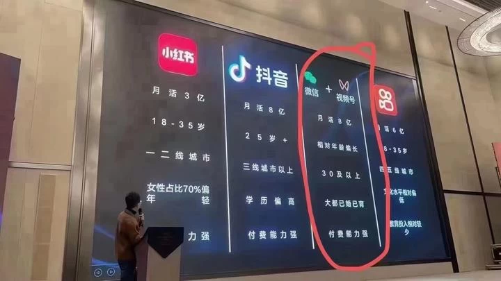 图片[2] - 视频号创作者分成计划项目：简单一键生成视频，每日收益超过300+！ - 创梦DreamCreation知识站