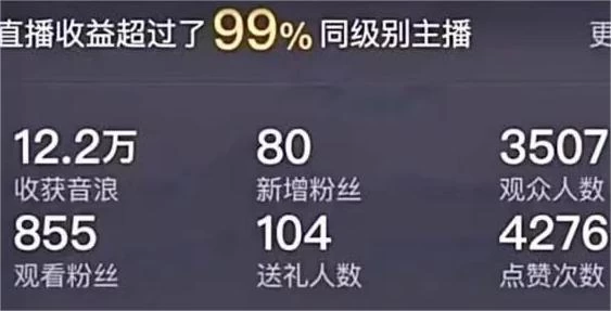 图片[2] - 最新抖音半无人直播新闻播报玩法，暴力撸音浪，日入600＋，保姆级教程，附：直播素材和直播软件 - 创梦DreamCreation知识站