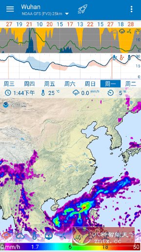 Flowx Pro 可视化天气v4.126 专业版 - 创梦DreamCreation知识站