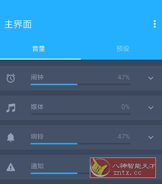 Volume Control Pro 音量控制v6.3.2 专业版 - 创梦DreamCreation知识站