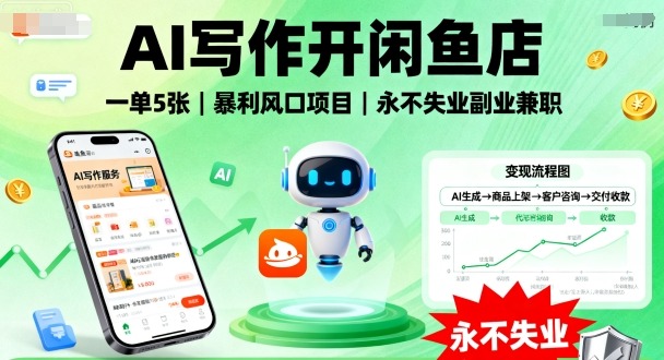 AI写作开闲鱼店，一单5张，暴利风口项目，永不失业副业兼职【全网首发】 - 创梦DreamCreation知识站