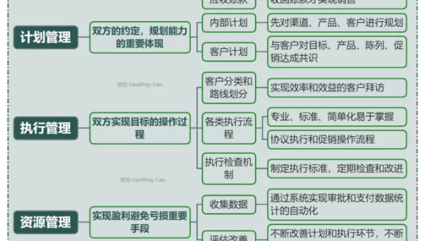 Java 图书借阅系统项目实战：图书管理与借阅规则 - 创梦DreamCreation知识站