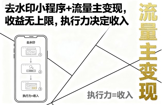 去水印小程序+流量主变现，收益无上限，执行力决定收入 - 创梦DreamCreation知识站