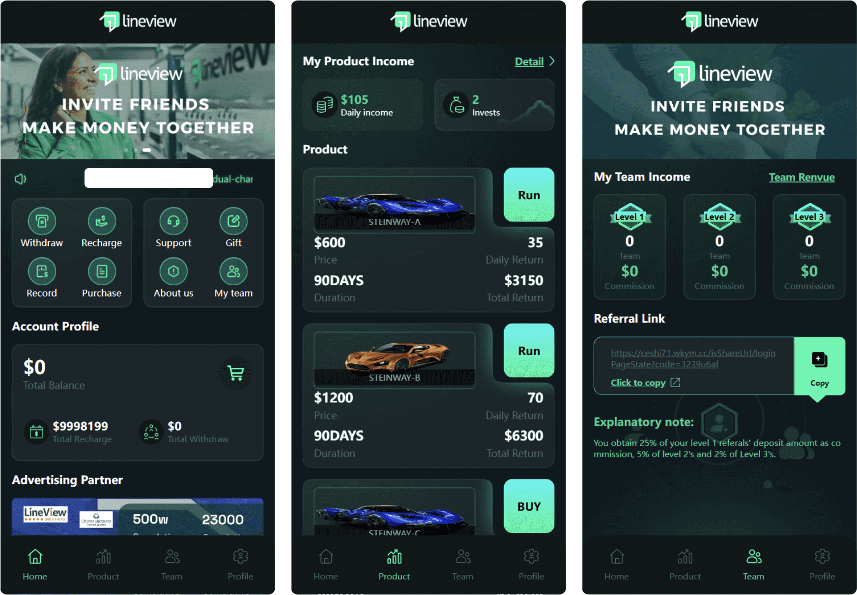 lineview海外汽车投资理财源码/前端html+后端PHP - 创梦DreamCreation知识站