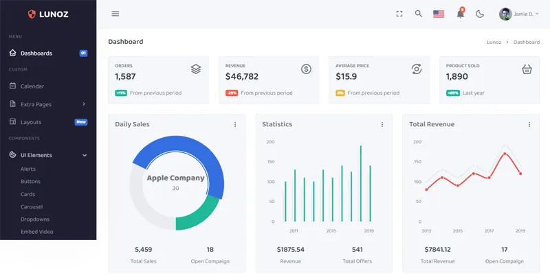 Bootstrap5响应式后台管理系统模板 - 创梦DreamCreation知识站
