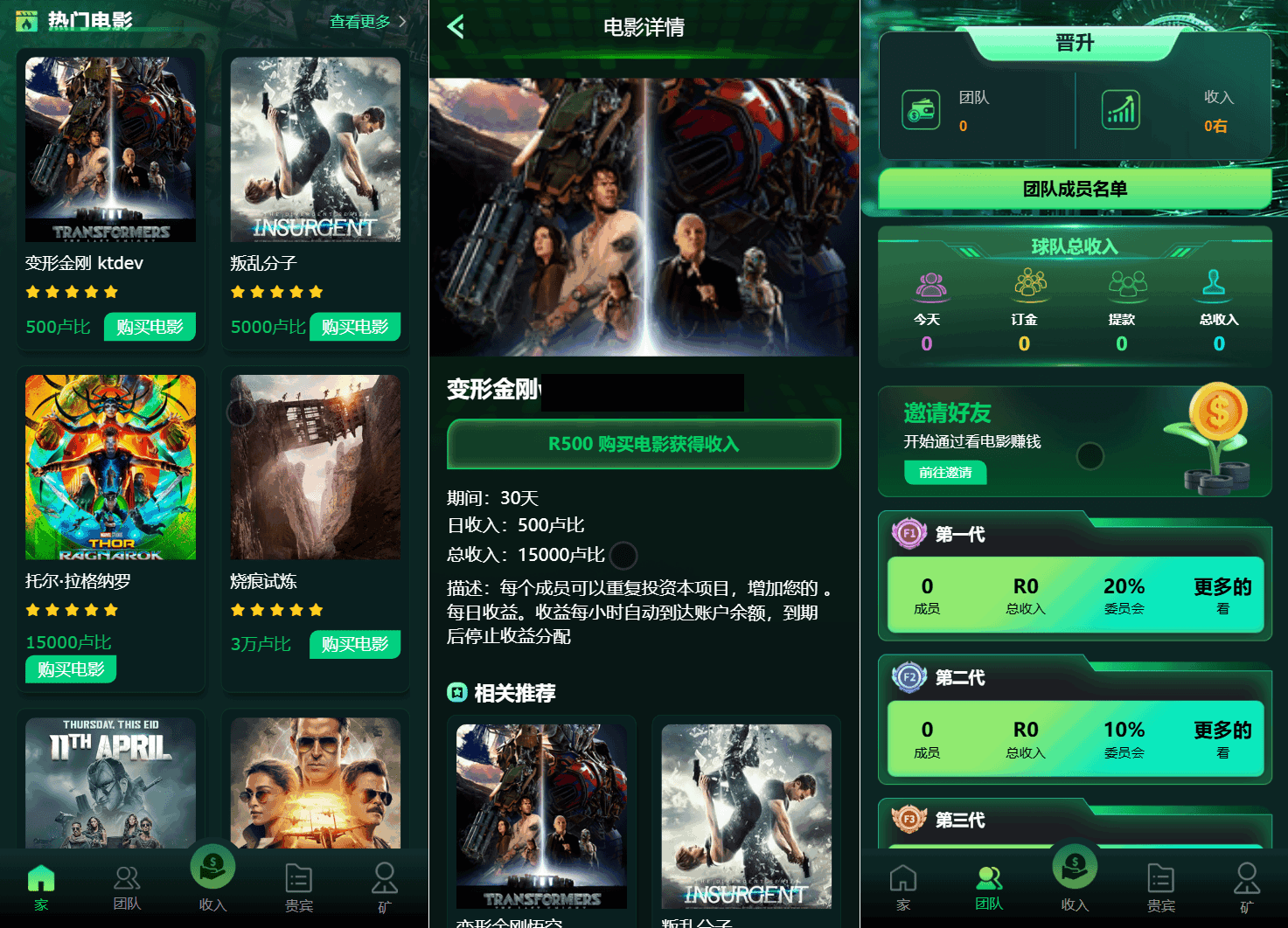 Flickiri Fun海外电影投资理财源码 影视理财类源码 - 创梦DreamCreation知识站